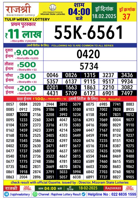 Rajshree Lottery Result Today