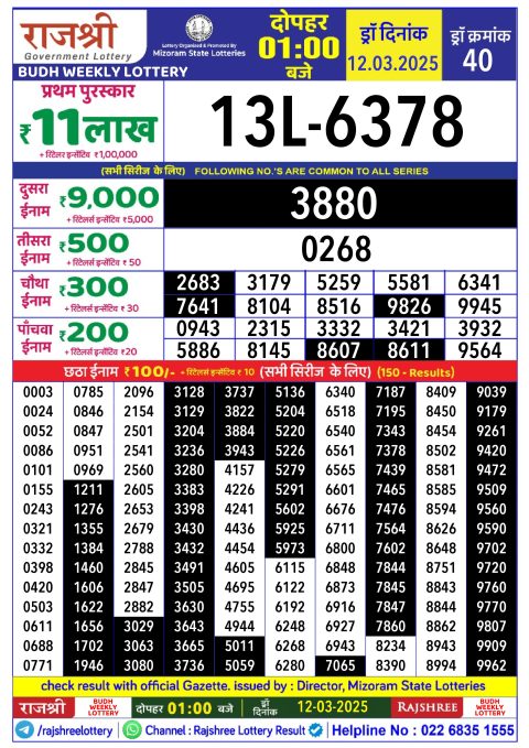 Rajshree Lottery Result Today