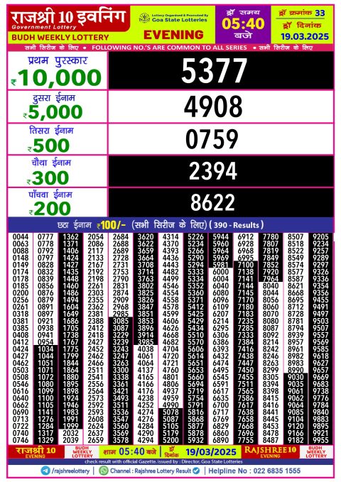 Rajshree Lottery Result Today