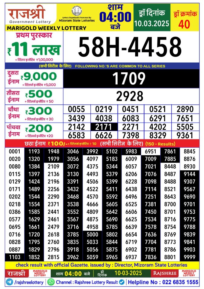 Rajshree Lottery Result Today