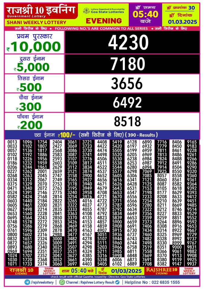 Rajshree Lottery Result Today