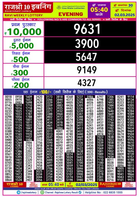 Rajshree Lottery Result Today