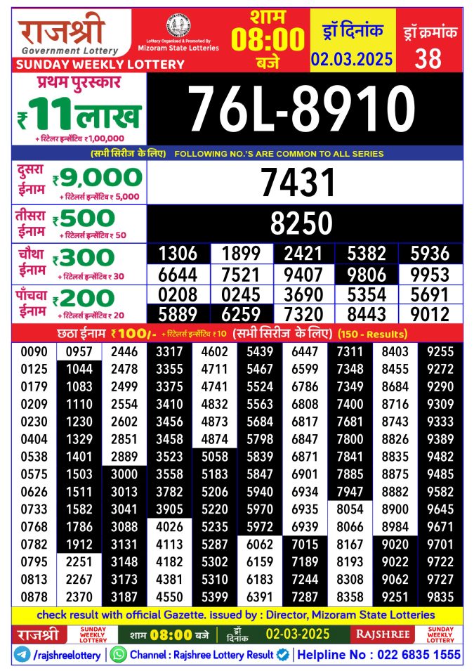 Rajshree Lottery Result Today