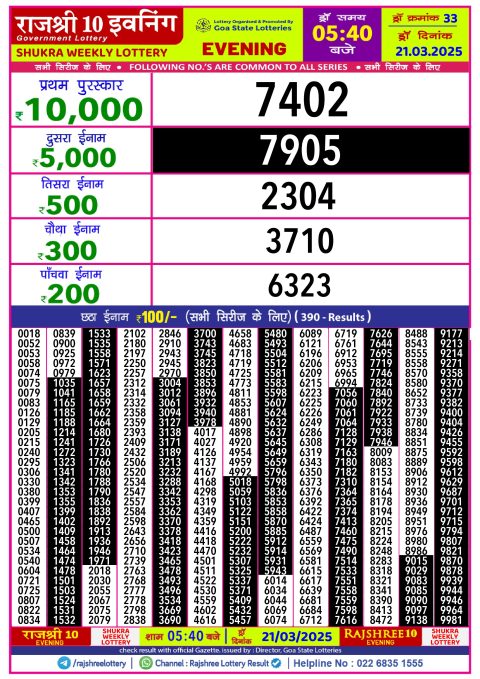 Rajshree Lottery Result Today