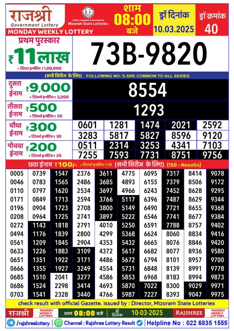 Rajshree Lottery Result Today