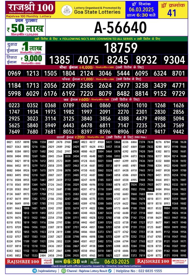 Rajshree Lottery Result Today