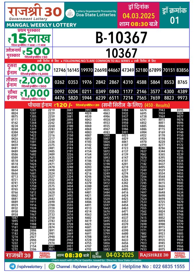 Rajshree Lottery Result Today