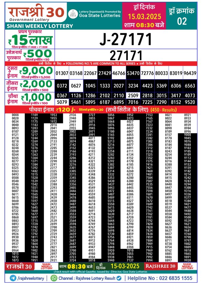 Rajshree Lottery Result Today