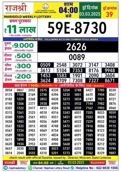 Rajshree Lottery Result Today