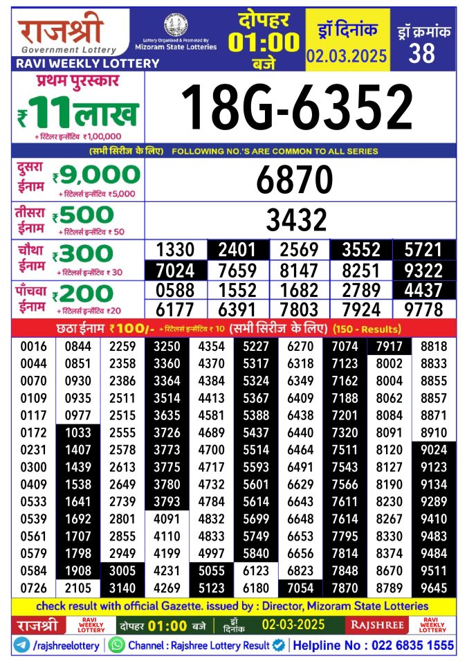 Rajshree Lottery Result Today