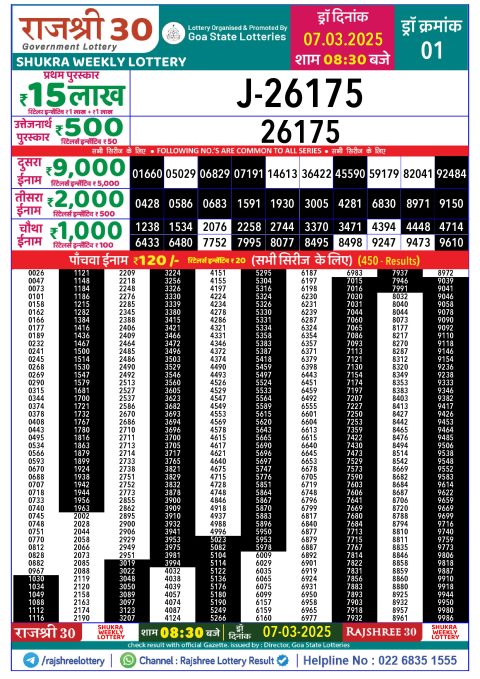 Rajshree Lottery Result Today