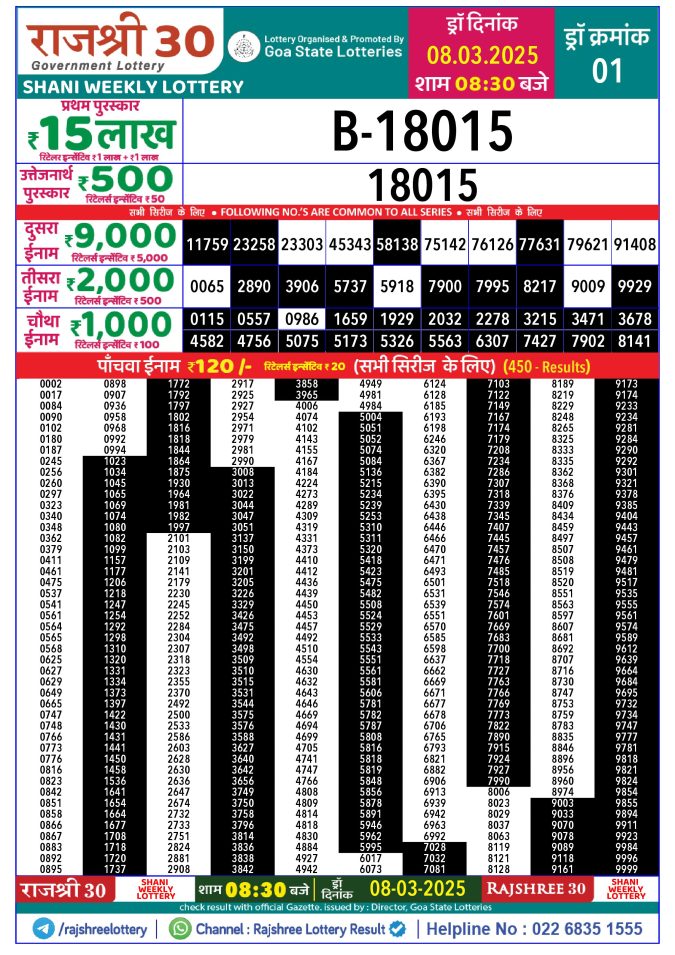 Rajshree Lottery Result Today