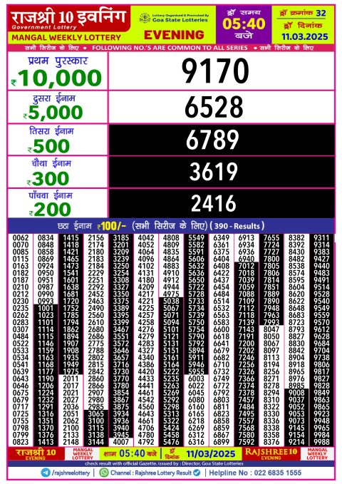 Rajshree Lottery Result Today