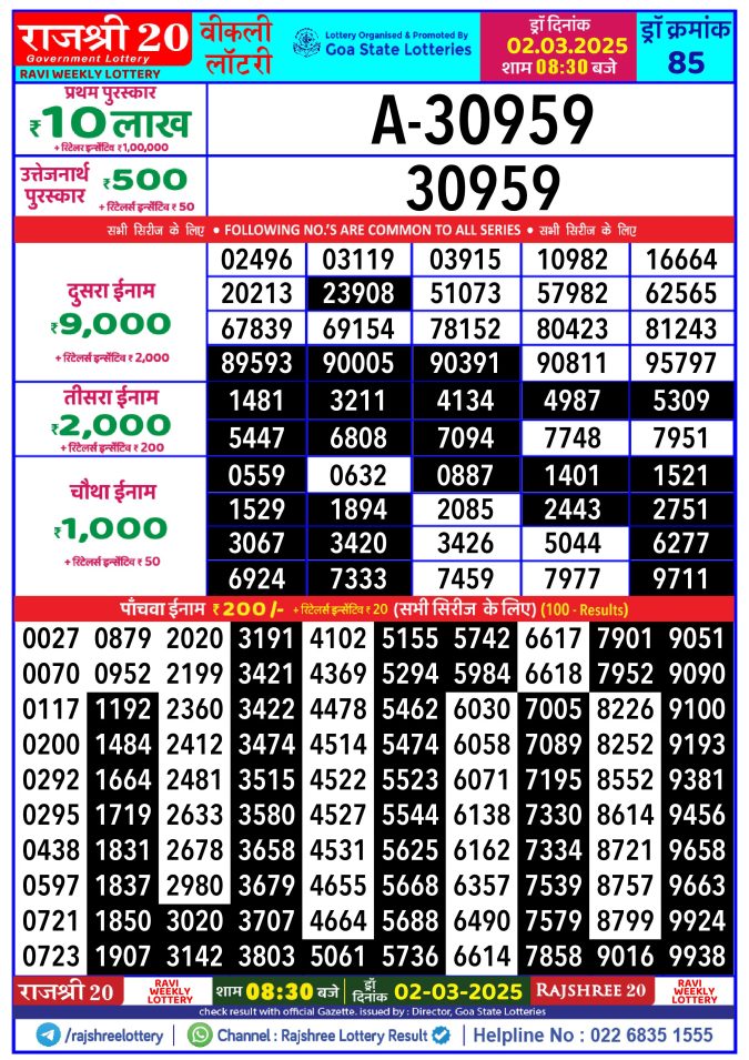 Rajshree Lottery Result Today