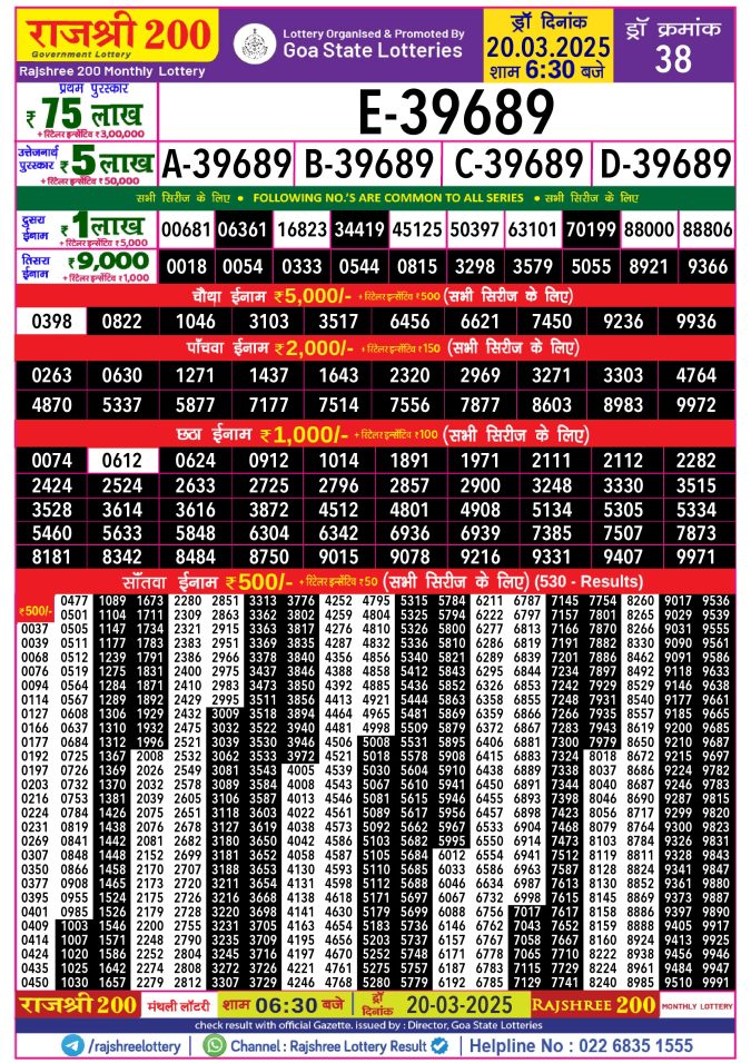 Rajshree Lottery Result Today