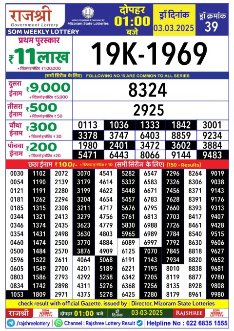 Rajshree Lottery Result Today