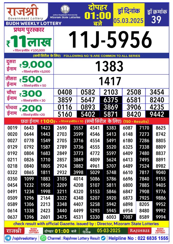 Rajshree Lottery Result Today