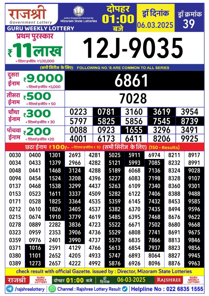 Rajshree Lottery Result Today