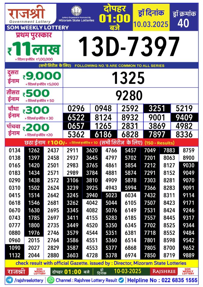 Rajshree Lottery Result Today