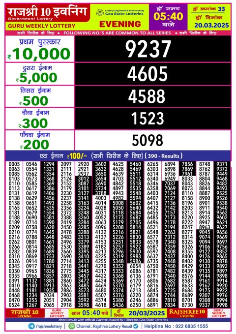 Rajshree Lottery Result Today
