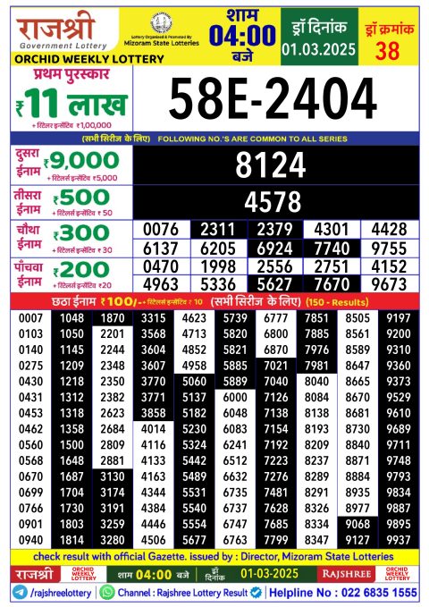 Rajshree Lottery Result Today