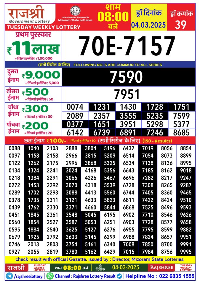 Rajshree Lottery Result Today