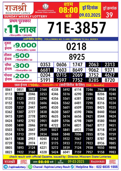 Rajshree Lottery Result Today