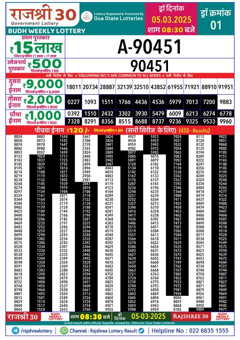 Rajshree Lottery Result Today