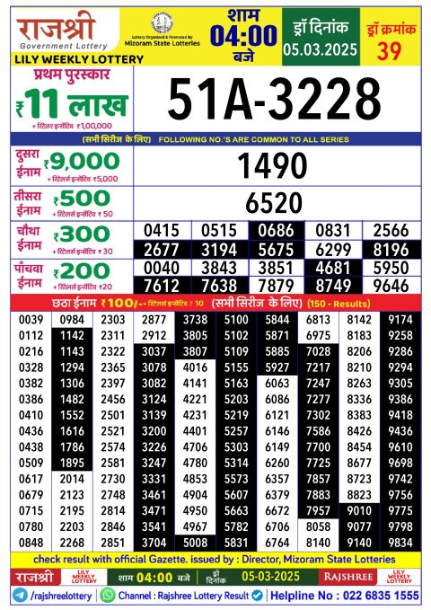 Rajshree Lottery Result Today