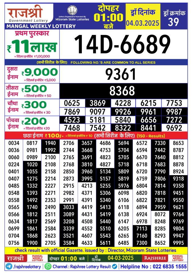 Rajshree Lottery Result Today