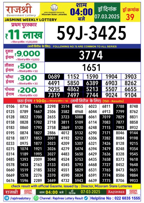 Rajshree Lottery Result Today