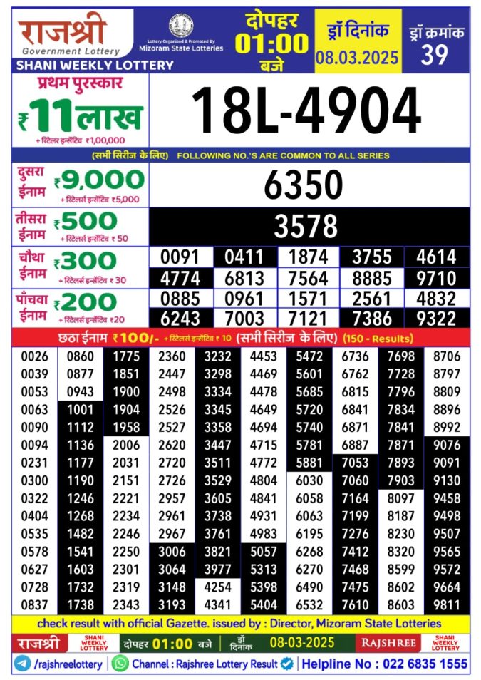 Rajshree Lottery Result Today