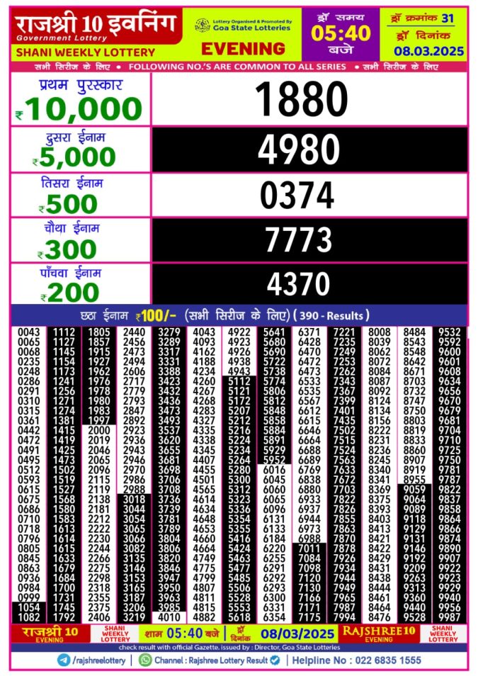 Rajshree Lottery Result Today