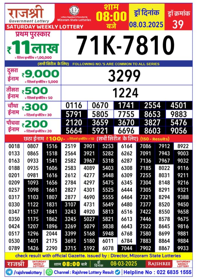 Rajshree Lottery Result Today