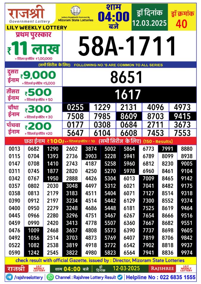 Rajshree Lottery Result Today