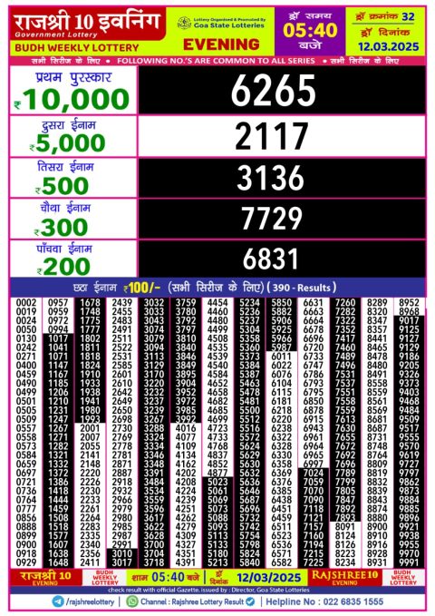 Rajshree Lottery Result Today