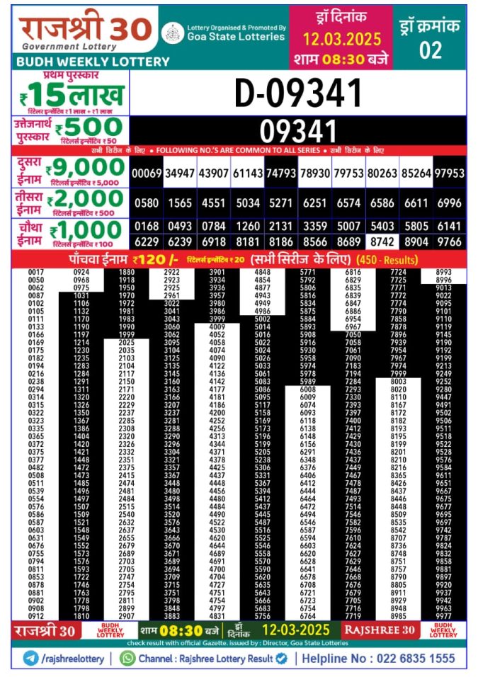 Rajshree Lottery Result Today