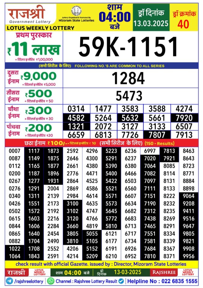 Rajshree Lottery Result Today