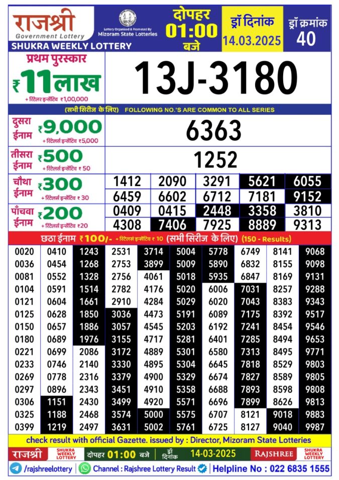 Rajshree Lottery Result Today