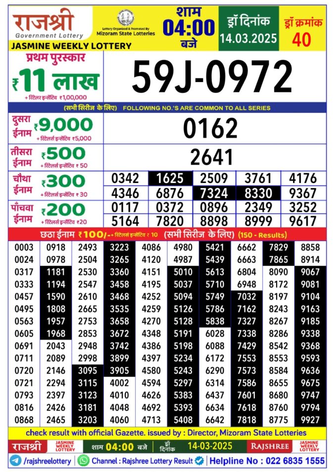 Rajshree Lottery Result Today