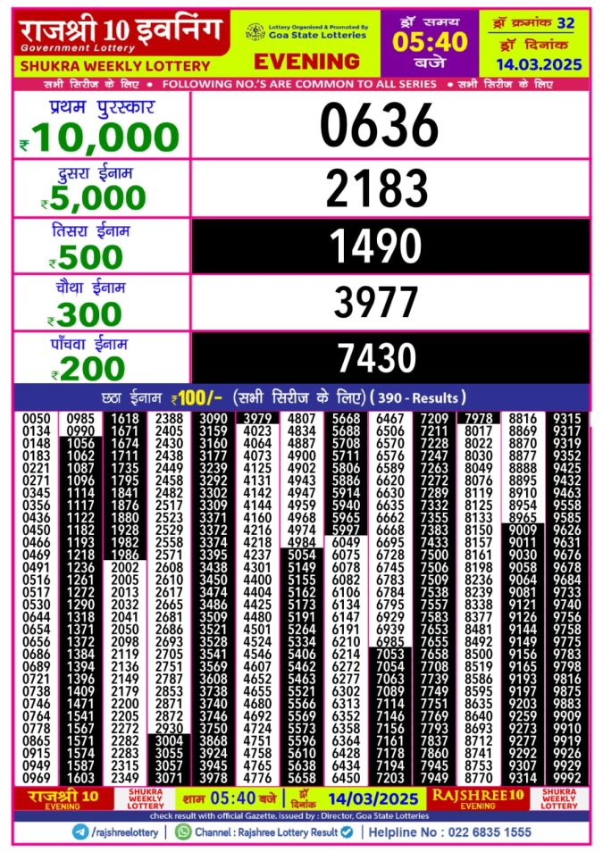 Rajshree Lottery Result Today