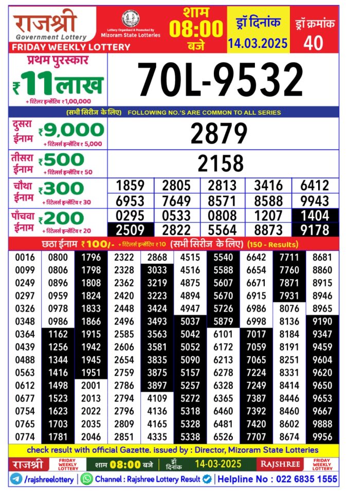 Rajshree Lottery Result Today