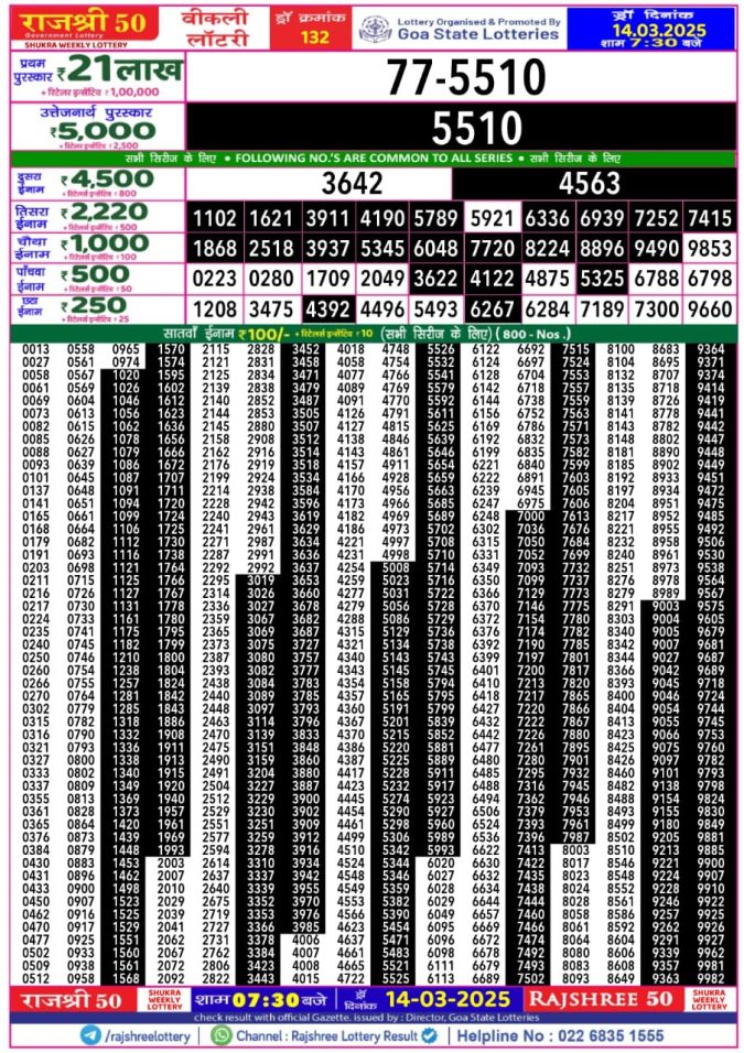 Rajshree Lottery Result Today