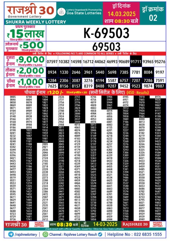 Rajshree Lottery Result Today