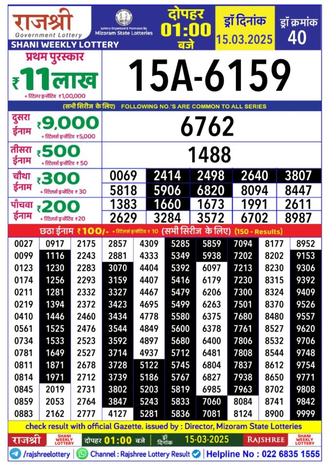 Rajshree Lottery Result Today