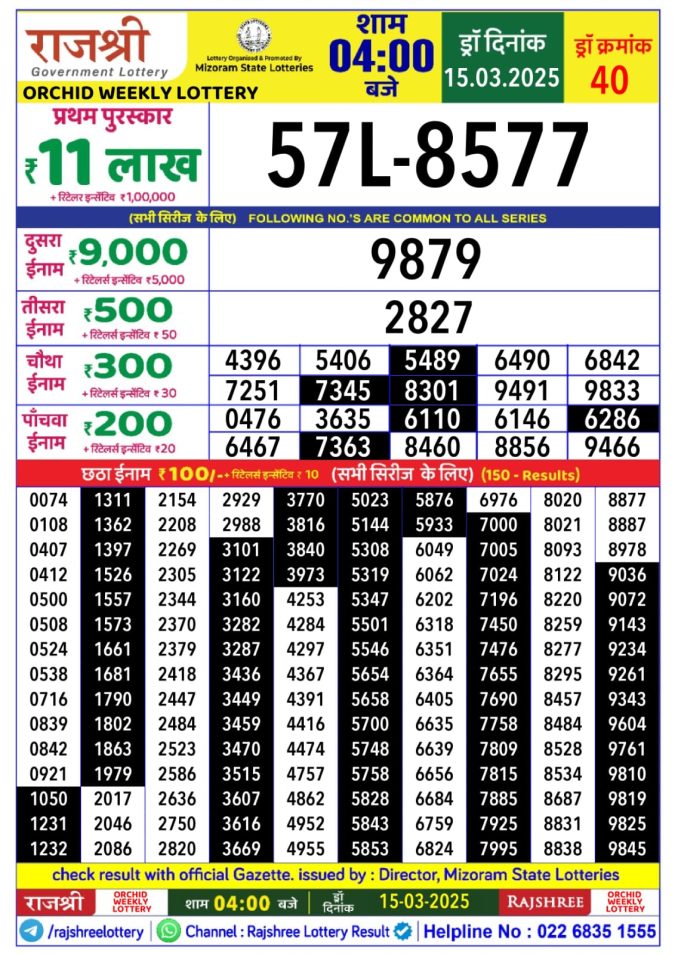 Rajshree Lottery Result Today