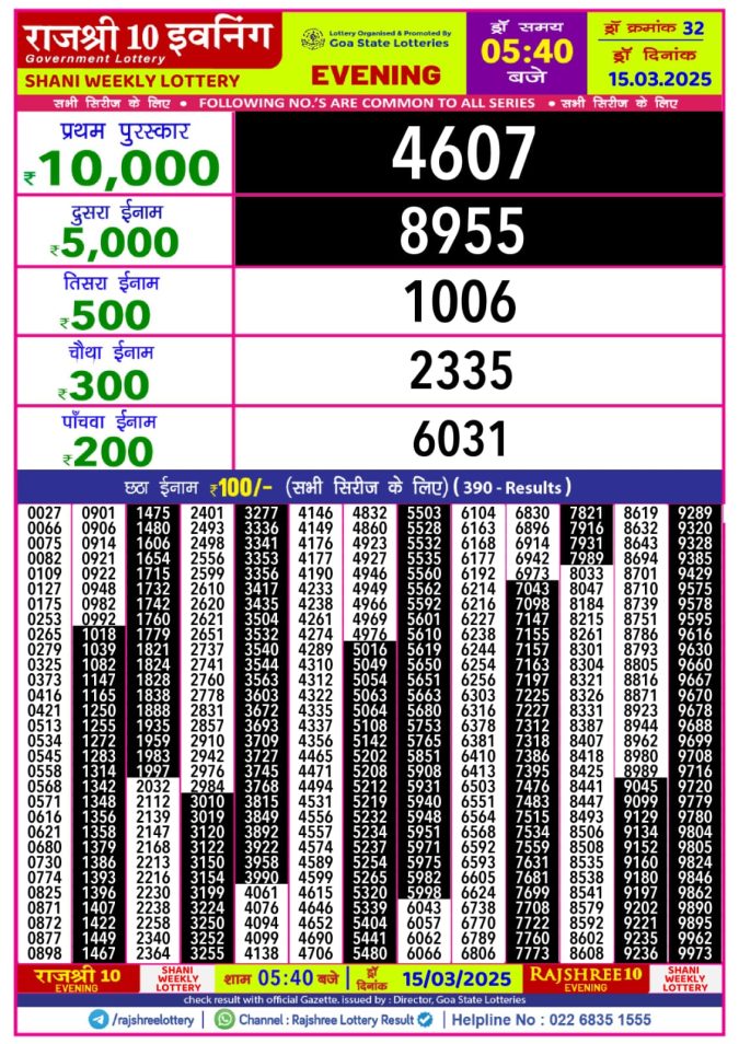 Rajshree Lottery Result Today