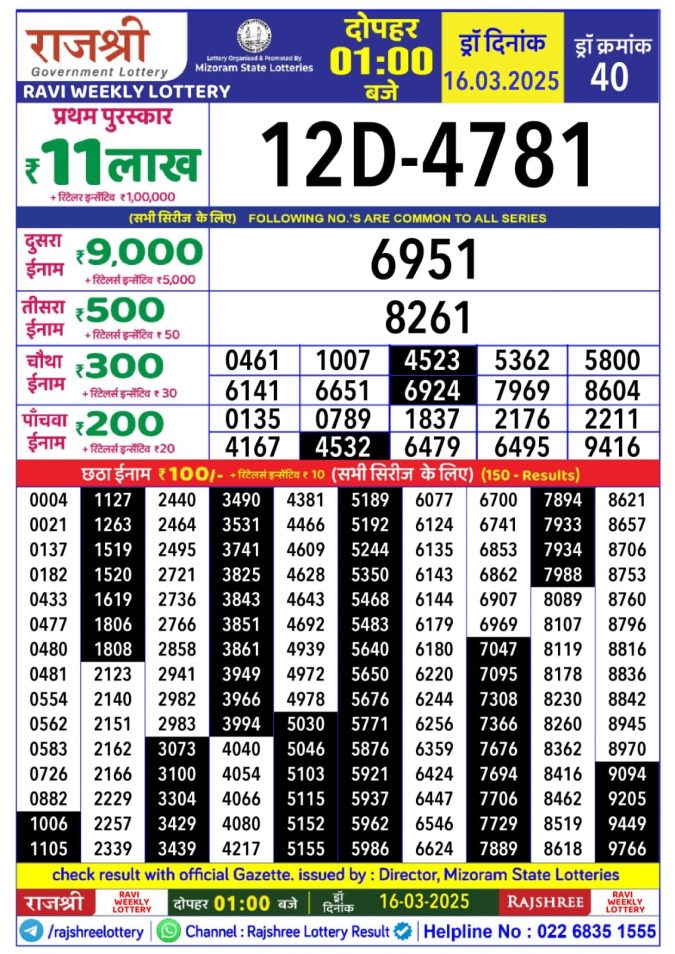 Rajshree Lottery Result Today