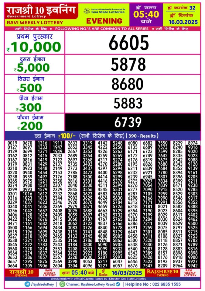 Rajshree Lottery Result Today