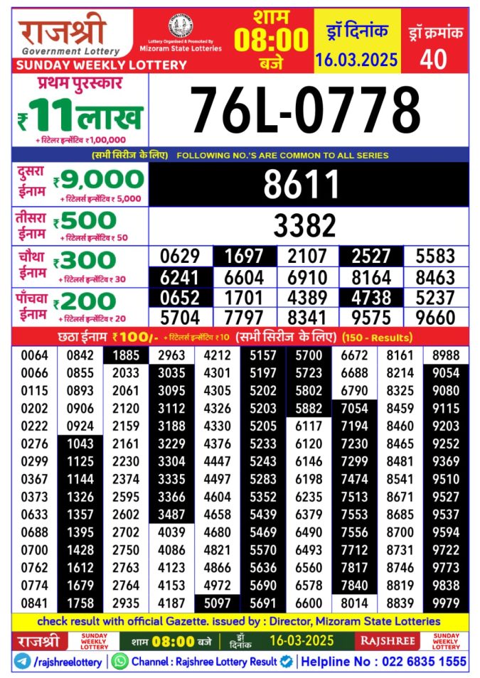 Rajshree Lottery Result Today